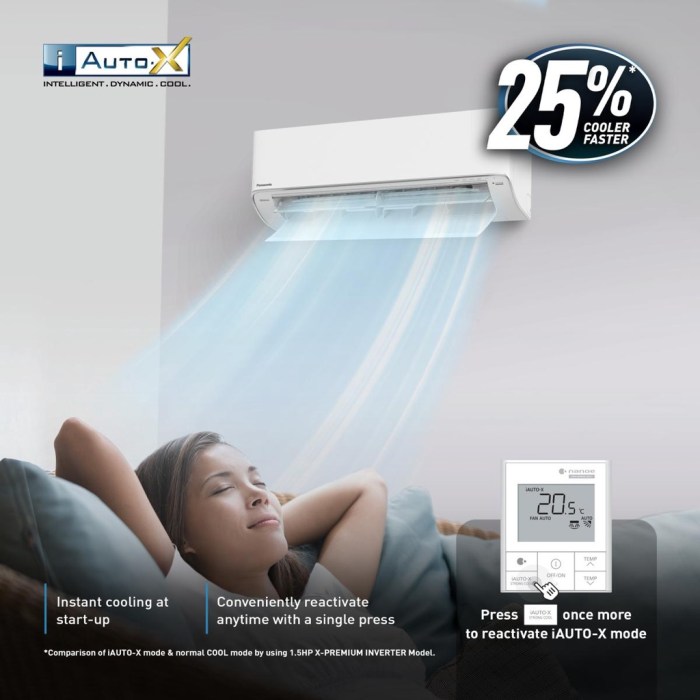 PANASONIC Air Conditioner Premium Inverter 1.5HP Aircond R32 Aero ... PANASONIC Air Conditioner Premium Inverter 1.5HP Aircond R32 Aero ...