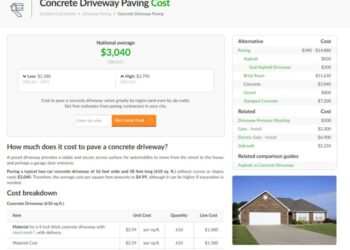 Gate Driveway Estimate at Paul Pineda blog