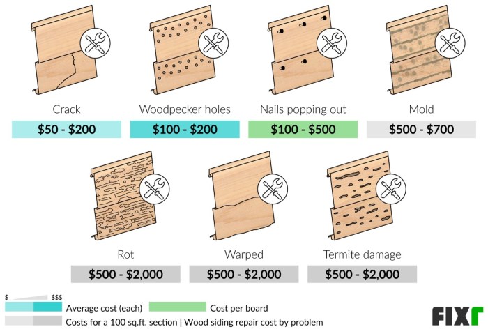 2022 Wood Siding Repair Cost | Cost to Repair Wood Siding on a House